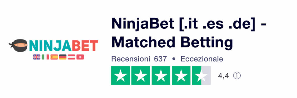 immagine che rappresenta la valutazione complessiva di ninjabet