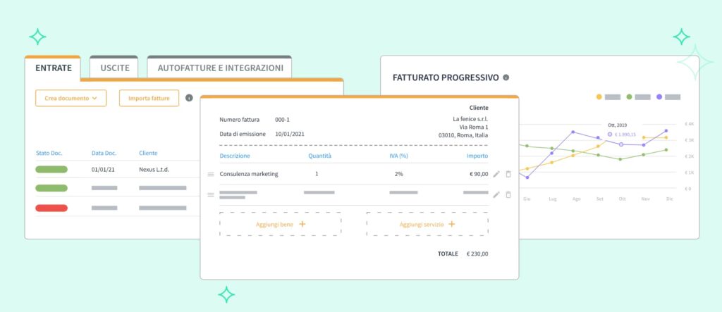 alcune dashboard di fidocommercialista, la piattaforma italiana per aprire partita iva online